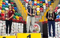 Aydınlı sporculardan, 2 Türkiye birinciliği