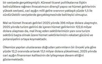 Cevdet Yılmaz: Cari açık, OVP ile uyumlu gerçekleşmiştir