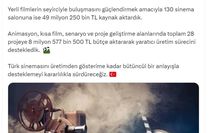 Sinema filmlerine 57 milyon 827 bin lira destek