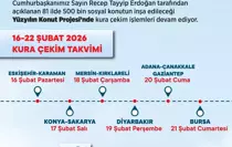 'Yüzyılın Konut Projesi' 16-22 Şubat kura programı açıklandı