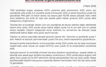Bakan Şimşek: Yüksek gelirli ülkeler grubuna dahil olduğumuzu öngörüyoruz