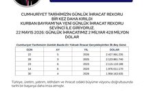 Bakan Bolat: ''Cumhuriyet tarihimizin günlük ihracat rekoru bir kez daha yenilenmiştir''