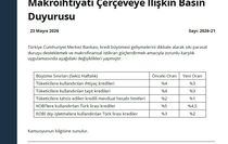 TCMB makrofinansal istikrarı destekleyici tedbirleri devreye aldı