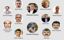 FETÖ yöneticilerinin ABD'deki lüks yaşamı mercek altında