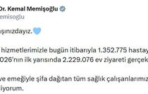Bakan Memişoğlu: Evde sağlık hizmetlerimizle 1 milyon 352 bin 775 hastaya hizmet veriyoruz