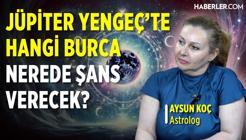 Aysun Koç: Kaçınılmaz Dönüşümler Olacak ve Halk Sonuçta Mutlu Olacak