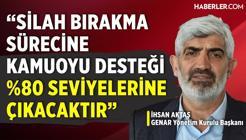 Halk Silah Bırakma Sürecini Destekliyor Mu?