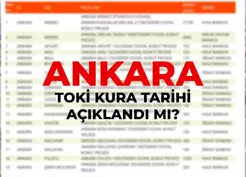 >TOKİ Ankara çekilişi ne zaman? 2026 KURA TAKVİMİ! Ankara TOKİ kura çekimi ne zaman yapılacak?
