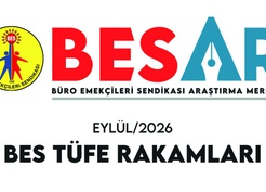 BES-AR'ın kamu emekçilerinin yıllık enflasyonu eylülde yüzde 39,49 oldu