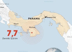 Panama nerede, hangi kıtada, Panama konumu neresi?