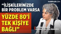 Yasemin Akpınar: Ayetel Kürsi 3 Katmanlıdır, Bütün Negatifleri Temizler
