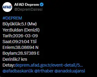 Denizli deprem SON DAKİKA! Denizli'de deprem mi oldu, kaç büyüklüğünde deprem oldu?