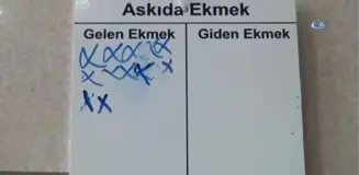 Bahçeli Talimat Verdi, Diyarbakır Yerine Getirdi