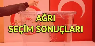 Ağrı Seçim Sonuçları: 31 Mart Yerel Seçim Sonuçları Son Dakika