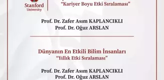 Bilecik Şeyh Edebali Üniversitesi'nden 5 Bilim İnsanı Dünyanın En Etkili Bilim İnsanları Listesinde