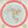 Haber Yorumları