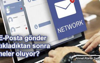 E-Posta gönder tıkladıktan sonra neler oluyor?