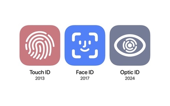 Touch ID, Face ID ve sırada Optic ID