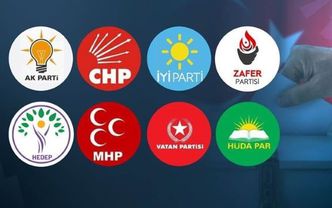 Araştırma mı karıştırma mı