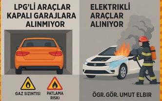 Kapalı garajda aynı risk, farklı muamele lpg yasak, elektrikli araç serbest