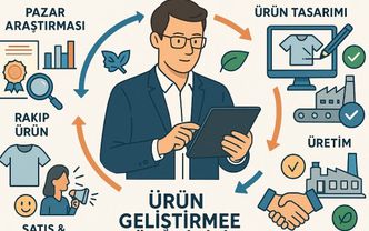 Ürün geliştirme yöneticisi görev ve sorumlulukları