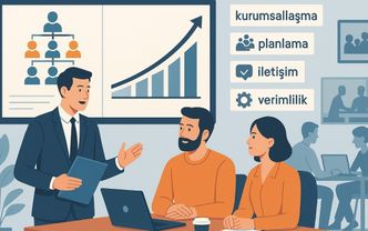 İdeal Yönetim Danışmanlık hizmetleri
