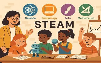 Bilimin Ritmi, Sanatın Ruhu: STEAM Eğitimi ile Geleceği İnşa Etmek