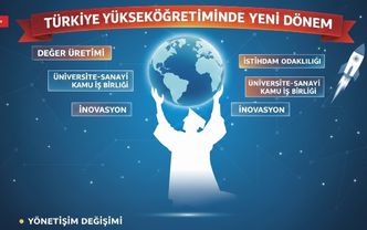 Yükseköğretimde yeni bir sayfa mı açılıyor ?