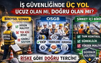 İş güvenliğinde üç yol: ucuz olan mı, doğru olan mı?