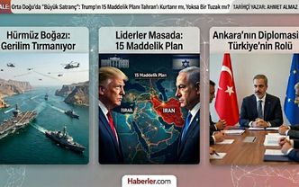 Orta Doğu’da
