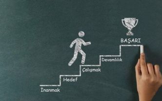 Başarı Sarhoşluğu: Baltayı Bilemek