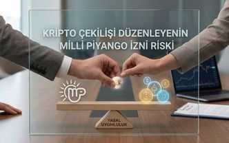 Türkiye'de Kripto Para Çekilişleri, Airdrop Muafiyeti ve Milli Piyango İzin Süreçleri | Av. Ahmet Karaca