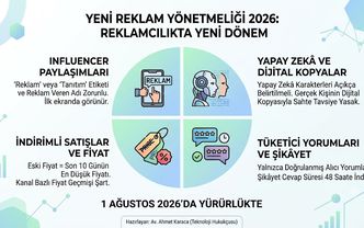 Ticaret bakanlığı yeni reklam yönetmeliği değişikliği: influencer, yapay zekâ ve indirimde yeni dönem