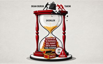 Galatasaray'da başarı riske mi atılıyor?