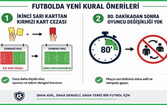 Dünya futboluna iki kuralda benden olsun!
