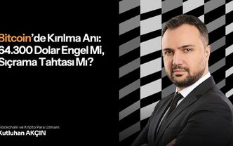Bitcoin’de kırılma anı: 64.300 Dolar engel mi, sıçrama tahtası mı?