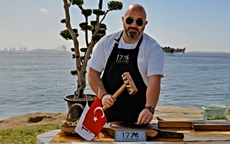 Restoran Sektöründeki Şişirilmiş Mekanlar ve Gerçekler