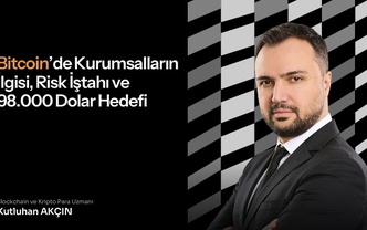 Bitcoin’de kurumsalların ilgisi, risk iştahı ve 98.000 dolar hedefi