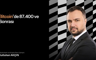 Bitcoin’de 87.400 ve sonrası