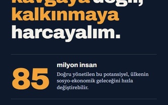 Enerjimiz, İktidar Mücadelesi ve Kalkınma