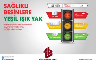 Sağlıklı Besinlere Yeşil Işık Yak
