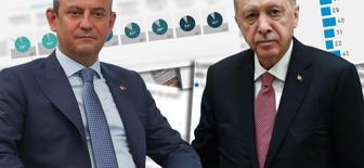 Yılın son 'parti' anketinde çarpıcı sonuç! Ne AK Parti ne CHP birinci oldu