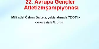 22. Avrupa Gençler Atletizmşampiyonası