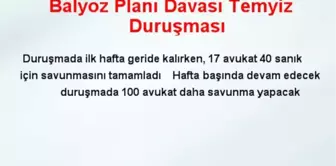 Balyoz Planı Davası Temyiz Duruşması