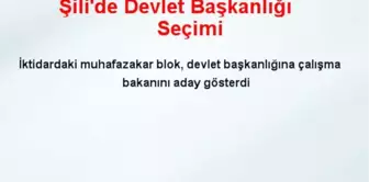 Şili'de Devlet Başkanlığı Seçimi