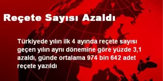 Reçete Sayısı Azaldı