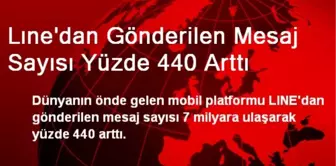 Lıne'dan Gönderilen Mesaj Sayısı Yüzde 440 Arttı