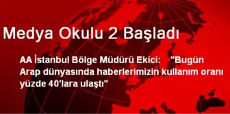 Medya Okulu 2 Başladı