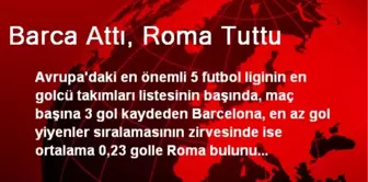 Barca Attı, Roma Tuttu