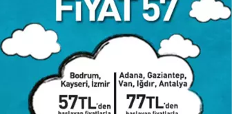 Atlasjet'te Fiyatlar Hafifledi, Uçaklar Havalandı